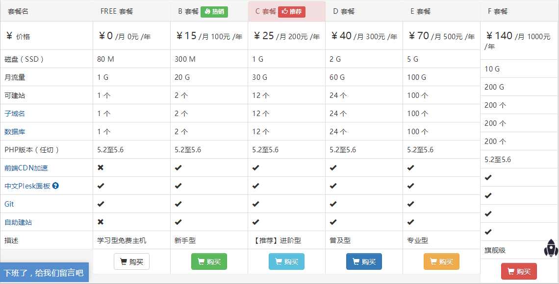 锐壳主机套餐